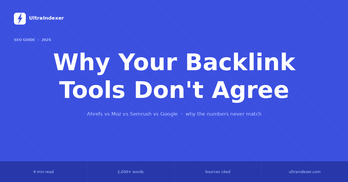 Why Your Backlink Tools Don't Agree (2026)